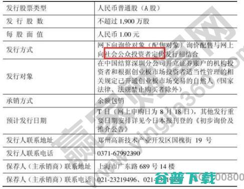 不上市 了 的顺丰怎又 上市 (不上市了的顺丰公司)